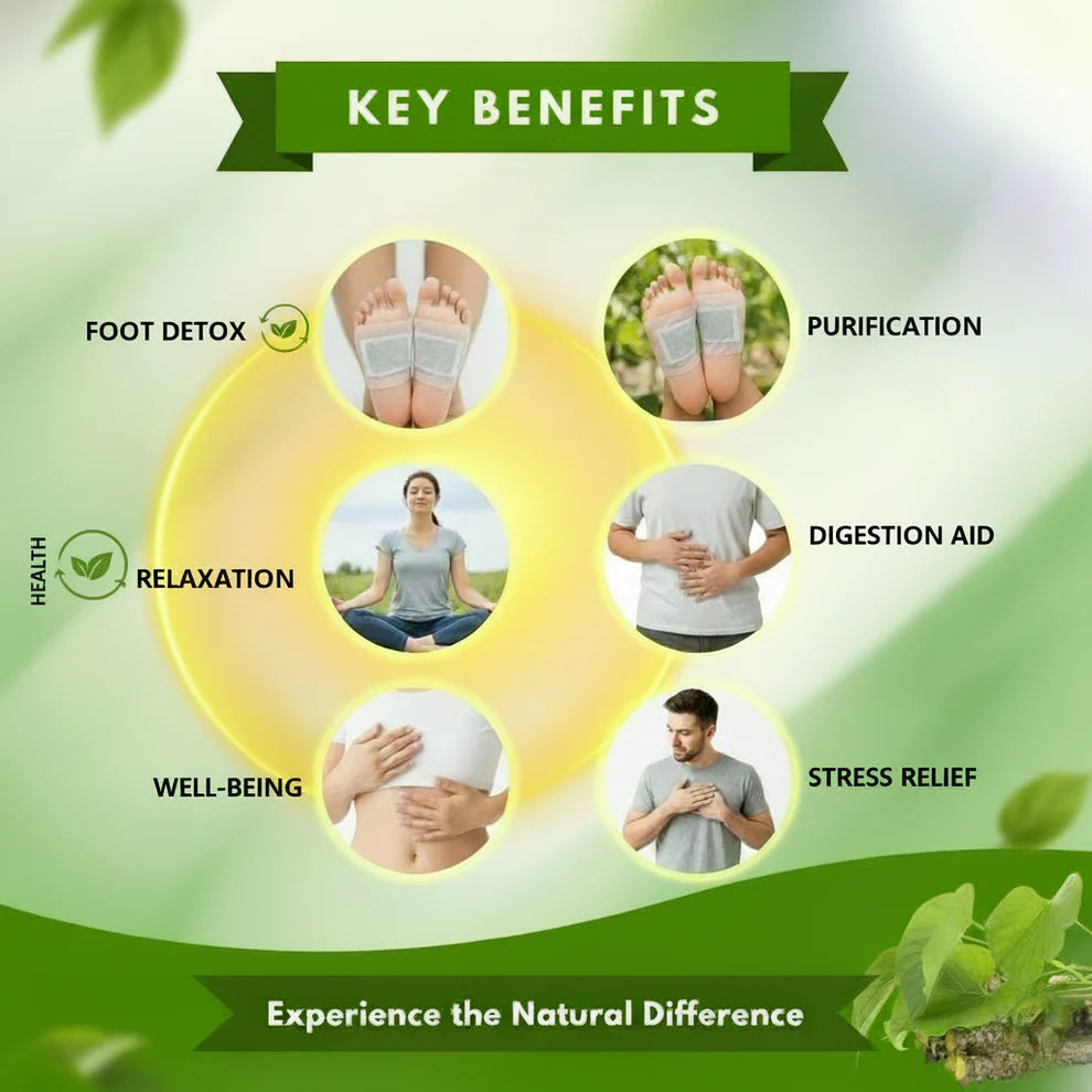 Herbal And Gentle Ingredient Detox Foot Pads(BUY 1 GET 2 FREE)